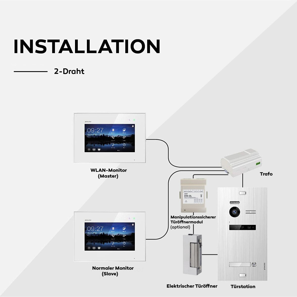 HD Video T&uuml;rsprechanlage f&uuml;r 1 Familienhaus, 3x Monitore, Balter EVO HD