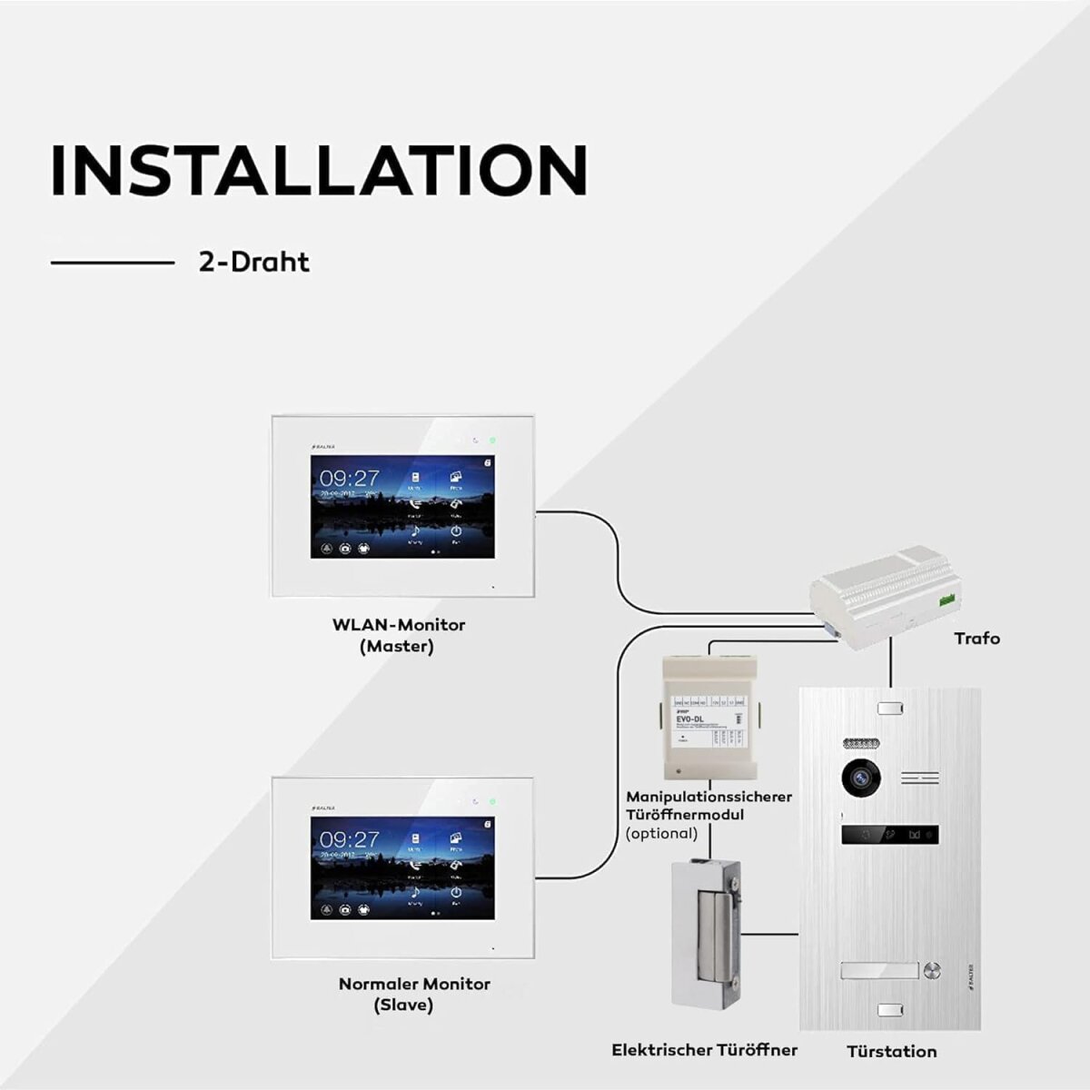 HD Video T&uuml;rsprechanlage mit Smartphone App f&uuml;r 1 Familienhaus, 1x Monitor, Balter EVO HD WLAN Black