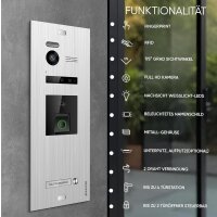 HD Video T&uuml;rsprechanlage mit Fingerprint und RFID f&uuml;r 1 Familienhaus, 3x Monitore, Balter EVO HD Fingerprint