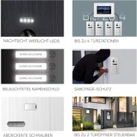 HD Video T&uuml;rsprechanlage mit Fingerprint und RFID f&uuml;r 1 Familienhaus, 4x Monitore, Balter EVO HD Fingerprint