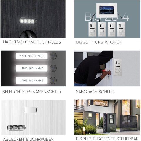 HD Video T&uuml;rsprechanlage mit Fingerprint RFID und Smartphone App f&uuml;r 1 Familienhaus, 2x Monitore, Balter EVO HD Fingerprint