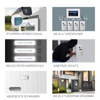 HD Video T&uuml;rsprechanlage mit Fingerprint RFID und Smartphone App f&uuml;r 1 Familienhaus, 1x Monitor, Balter EVO HD Fingerprint