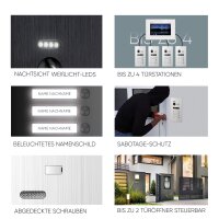 HD Video T&uuml;rsprechanlage mit Fingerprint und RFID f&uuml;r 4 Familienhaus, 4x Monitore, Balter EVO HD Fingerprint