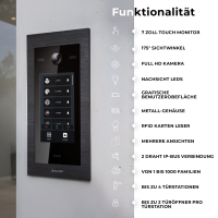HD Video T&uuml;rsprechanlage mit Touchscreen und RFID f&uuml;r 1 Familienhaus, 1x Monitor, Balter EVO HD Touch Schwarz